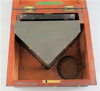 Artificial Horizon – Negretti & Zambra. Lacking bottle.